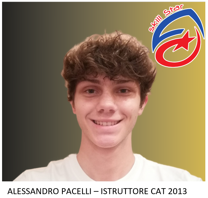 2013 - PRESENTAZIONE  DI  PACELLI ALESSANDRO ISTRUTTORE 2013